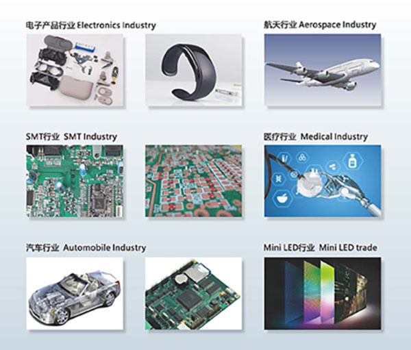 GKG自動(dòng)高速點(diǎn)膠機(jī)應(yīng)用領(lǐng)域域