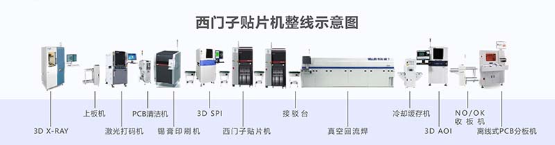 西門子貼片機整線設(shè)備租賃